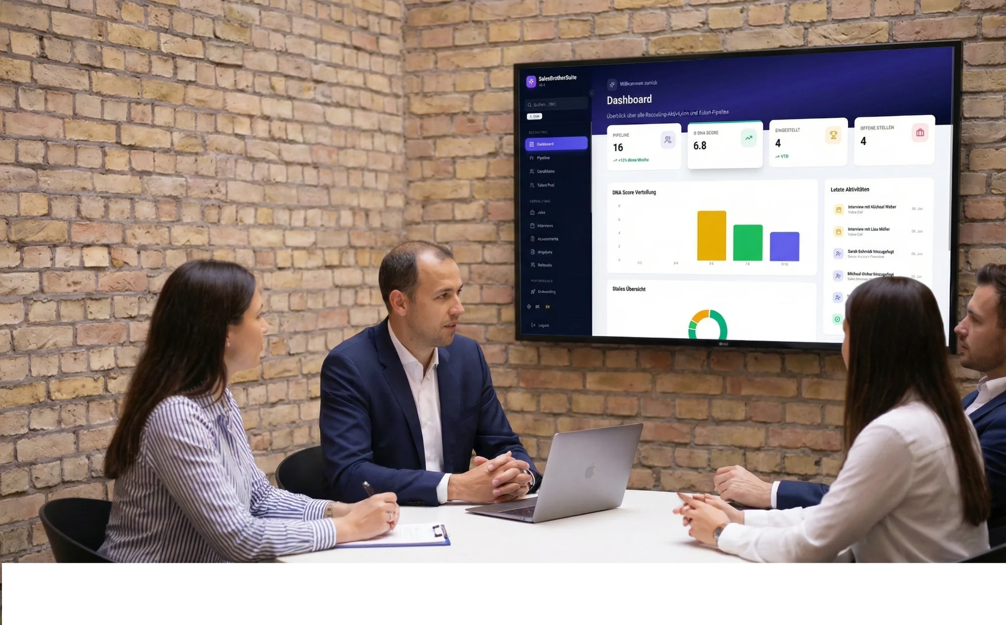 saleshiring.io Team: Dashboard-Analyse, Video-Interview, Strategie, Onboarding