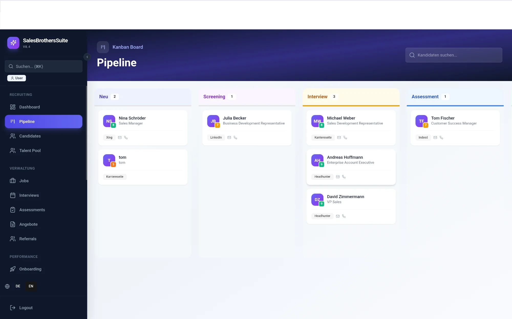 saleshiring.io Dashboard